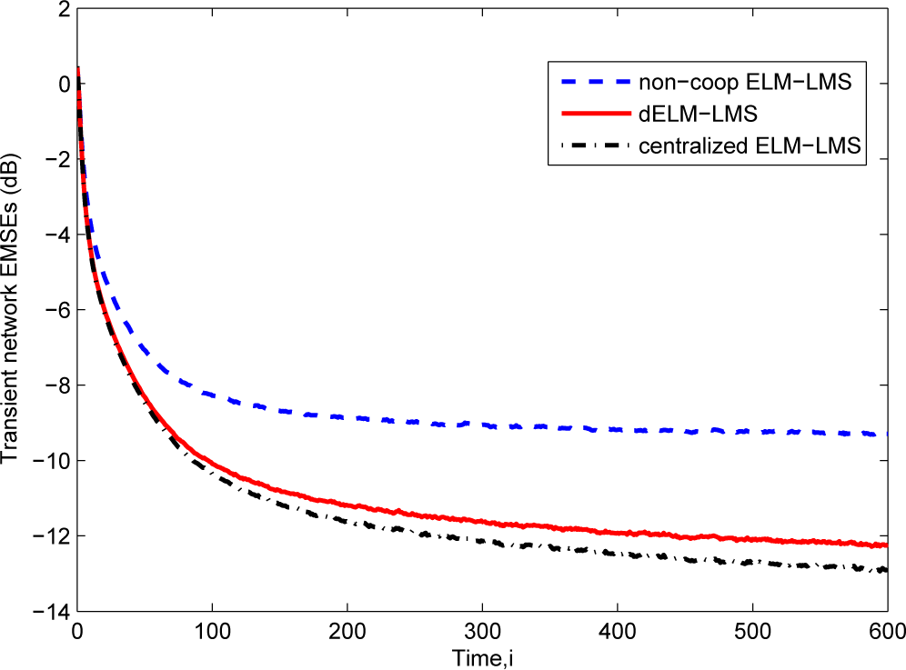 Entropy 17 00818f3 1024