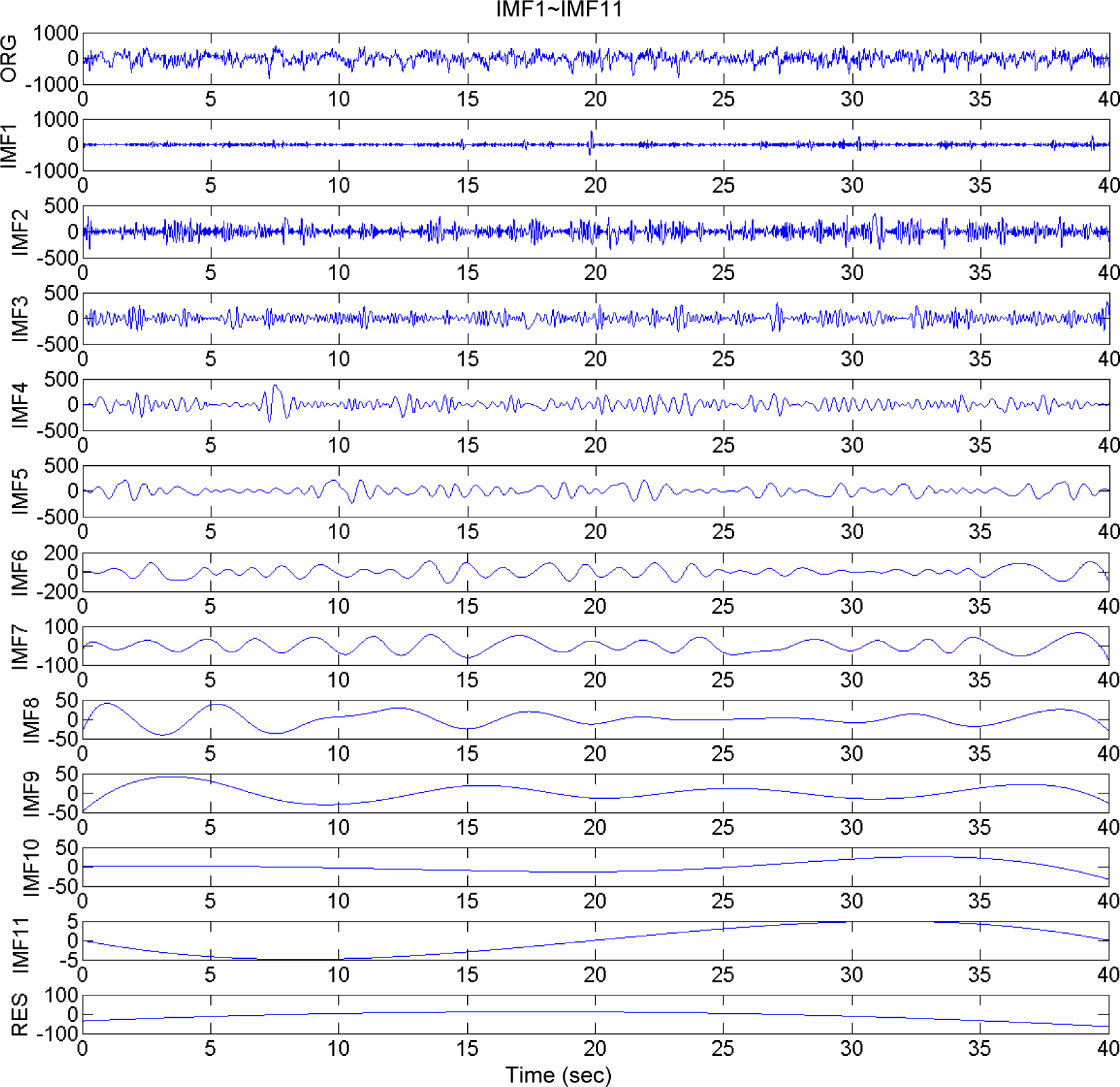 Entropy 17 00928f2 1024
