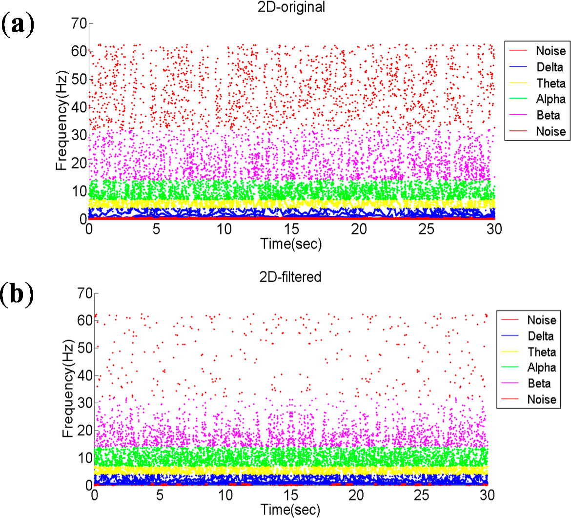 Entropy 17 00928f6 1024