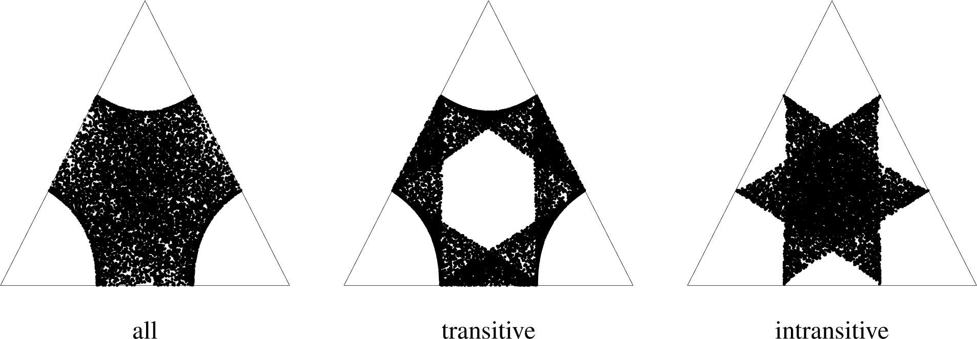 Entropy 17 00968f5 1024