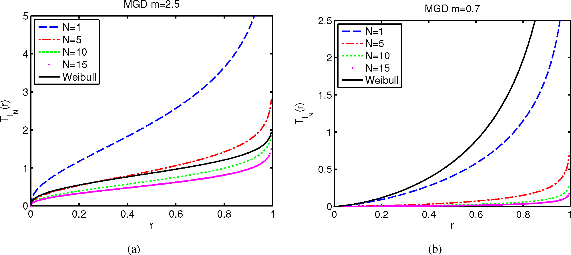Entropy 17 01103f3 1024