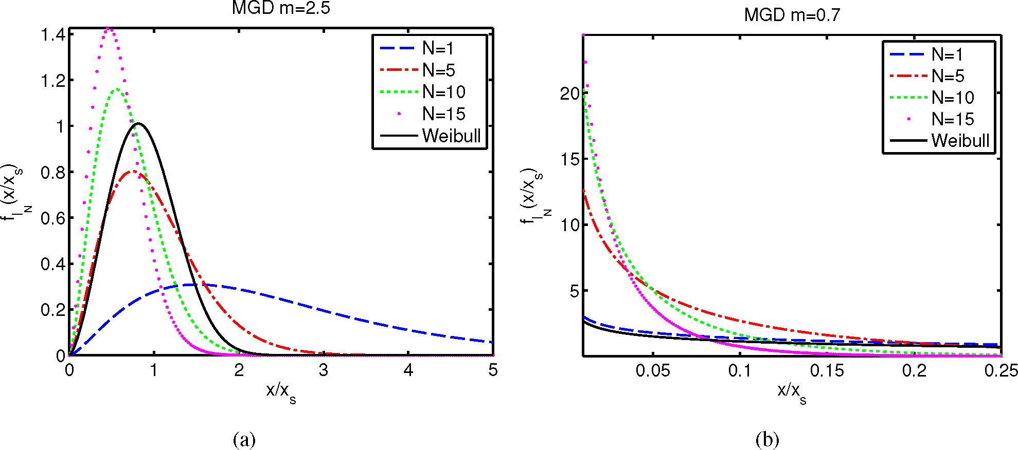 Entropy 17 01103f4 1024