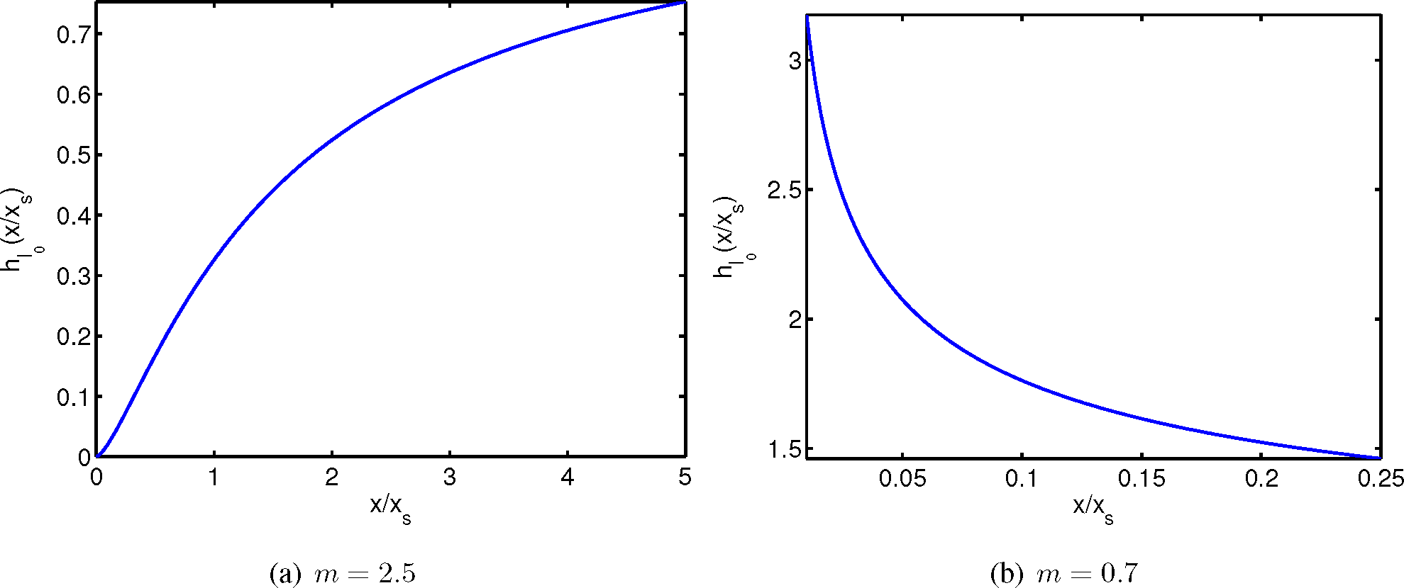 Entropy 17 01103f5 1024