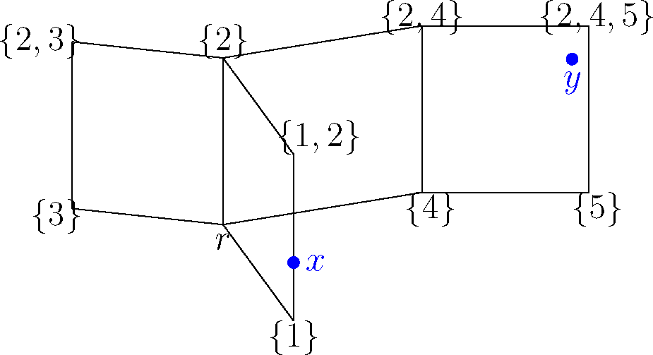 Entropy 17 01165f3 1024