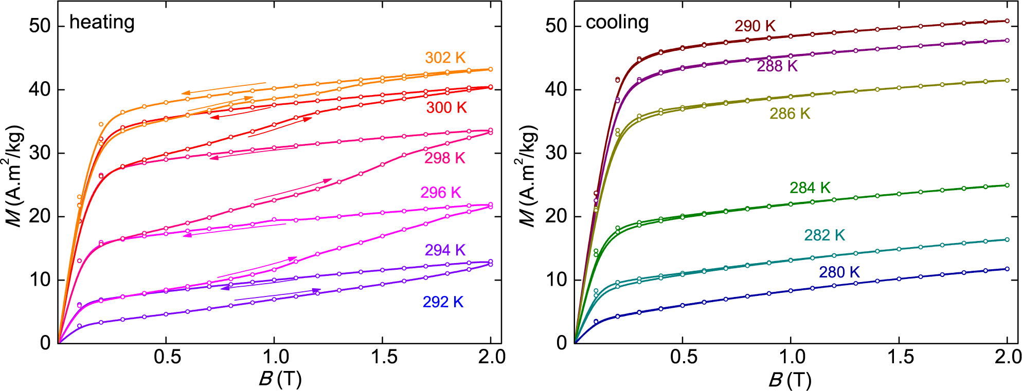 Entropy 17 01236f3 1024