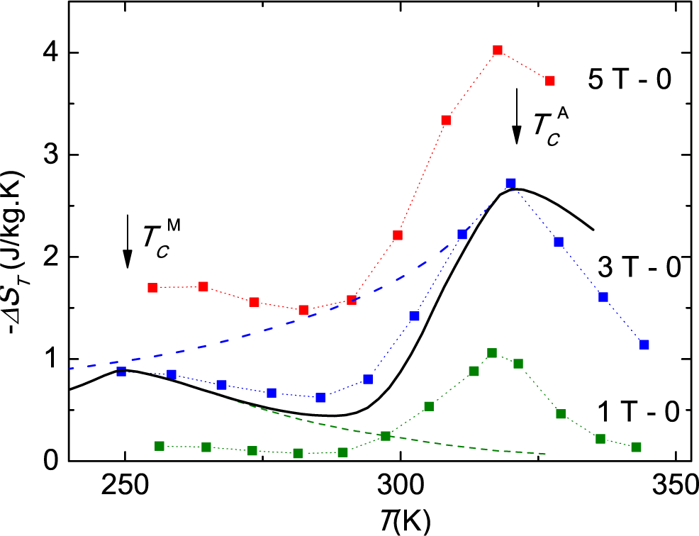 Entropy 17 01236f5 1024