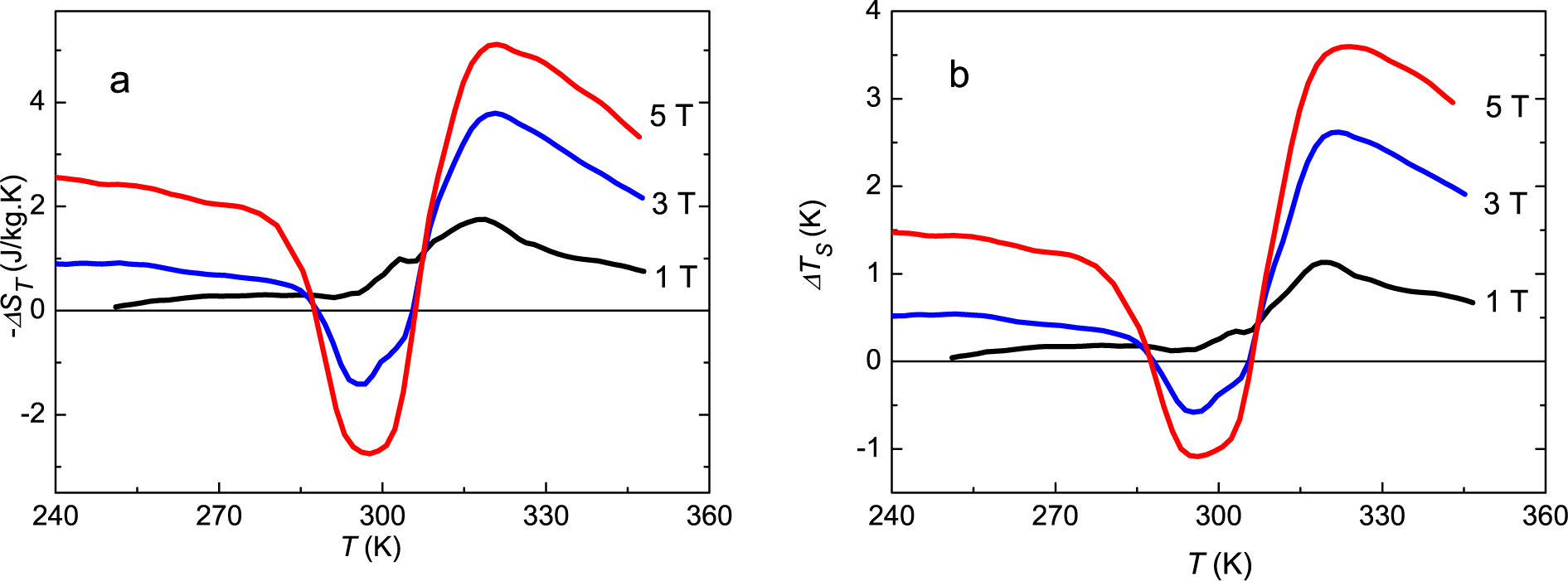 Entropy 17 01236f8 1024