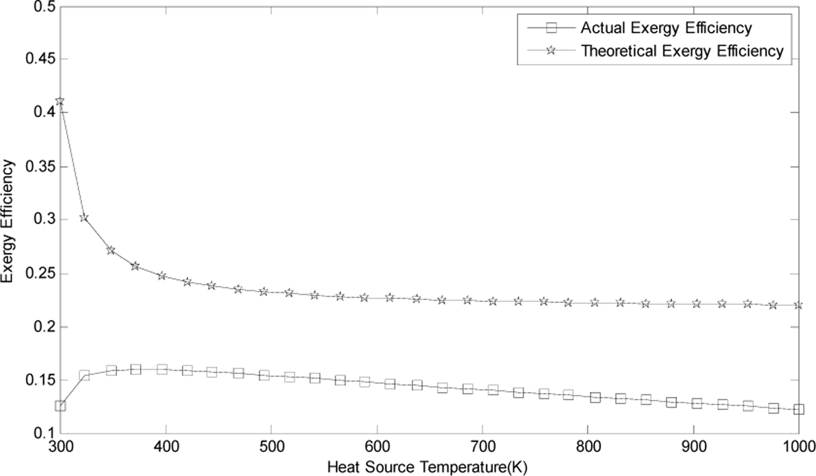 Entropy 17 01452f4