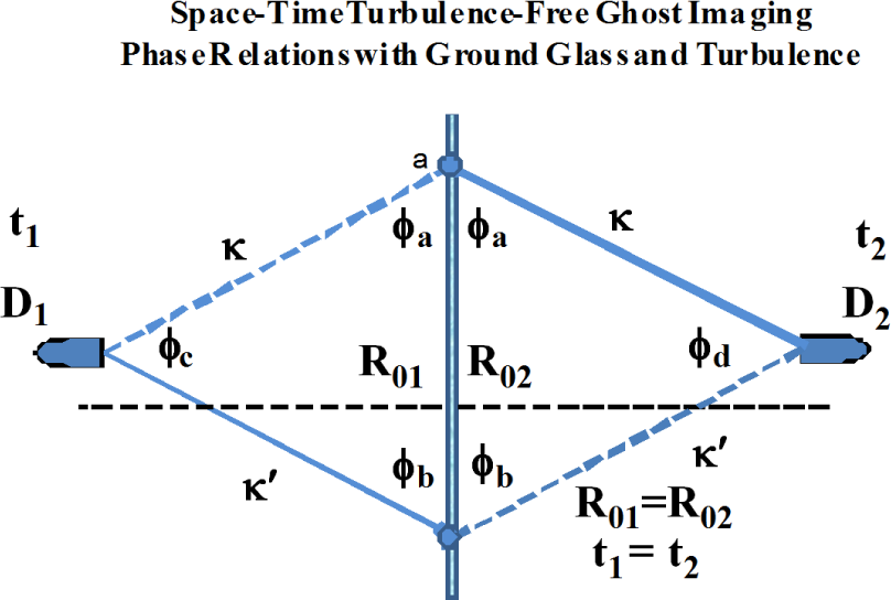 Entropy 17 01508f17 1024