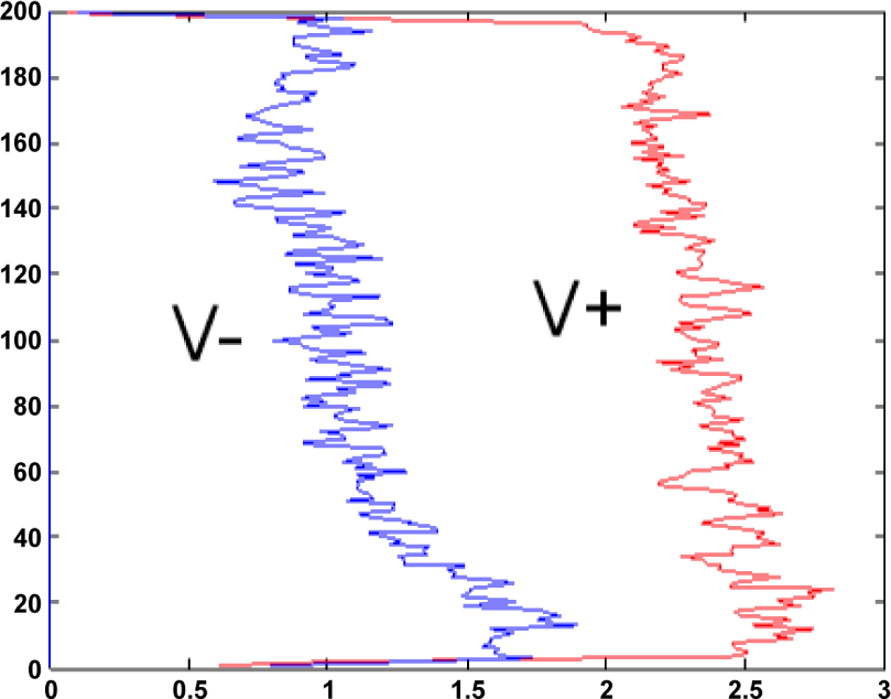 Entropy 17 01508f21 1024