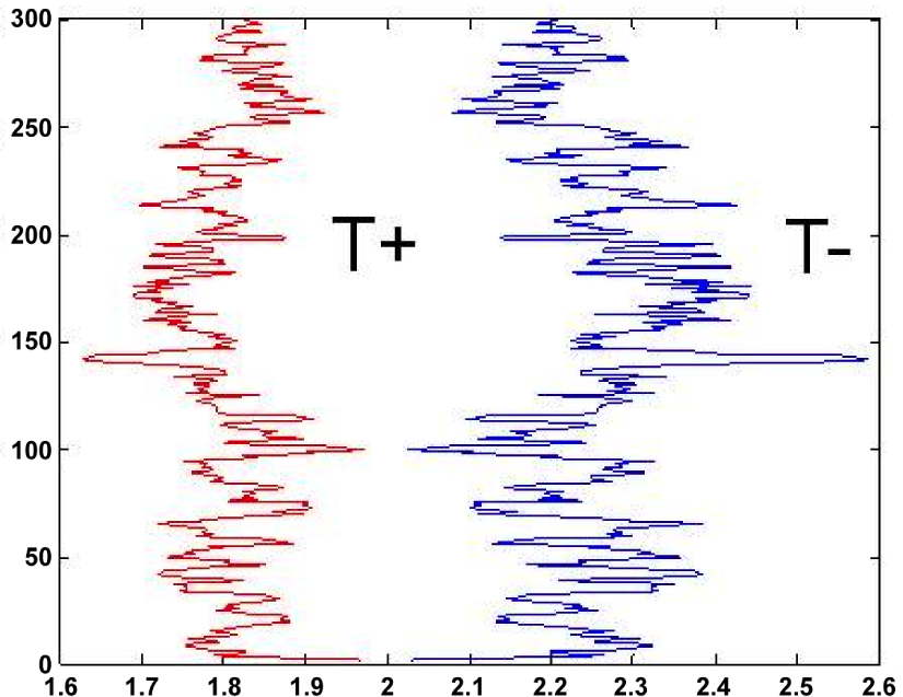 Entropy 17 01508f22 1024