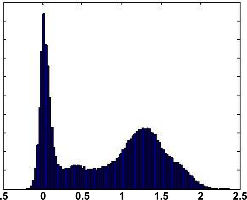 Entropy 17 01508f23 1024