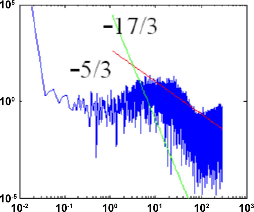 Entropy 17 01508f24 1024