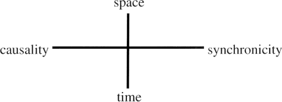 Entropy 17 01701f1 1024