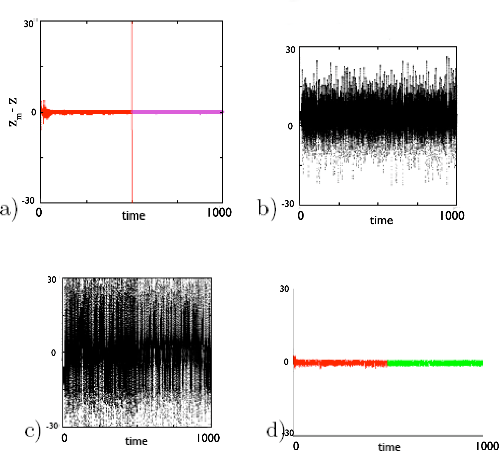 Entropy 17 01701f10 1024