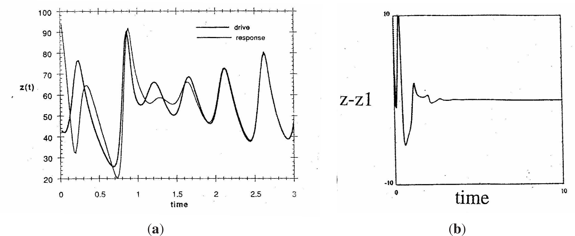 Entropy 17 01701f2 1024