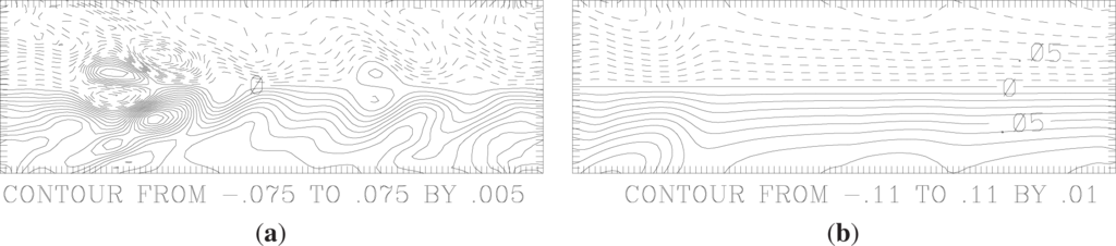 Entropy 17 01701f6 1024