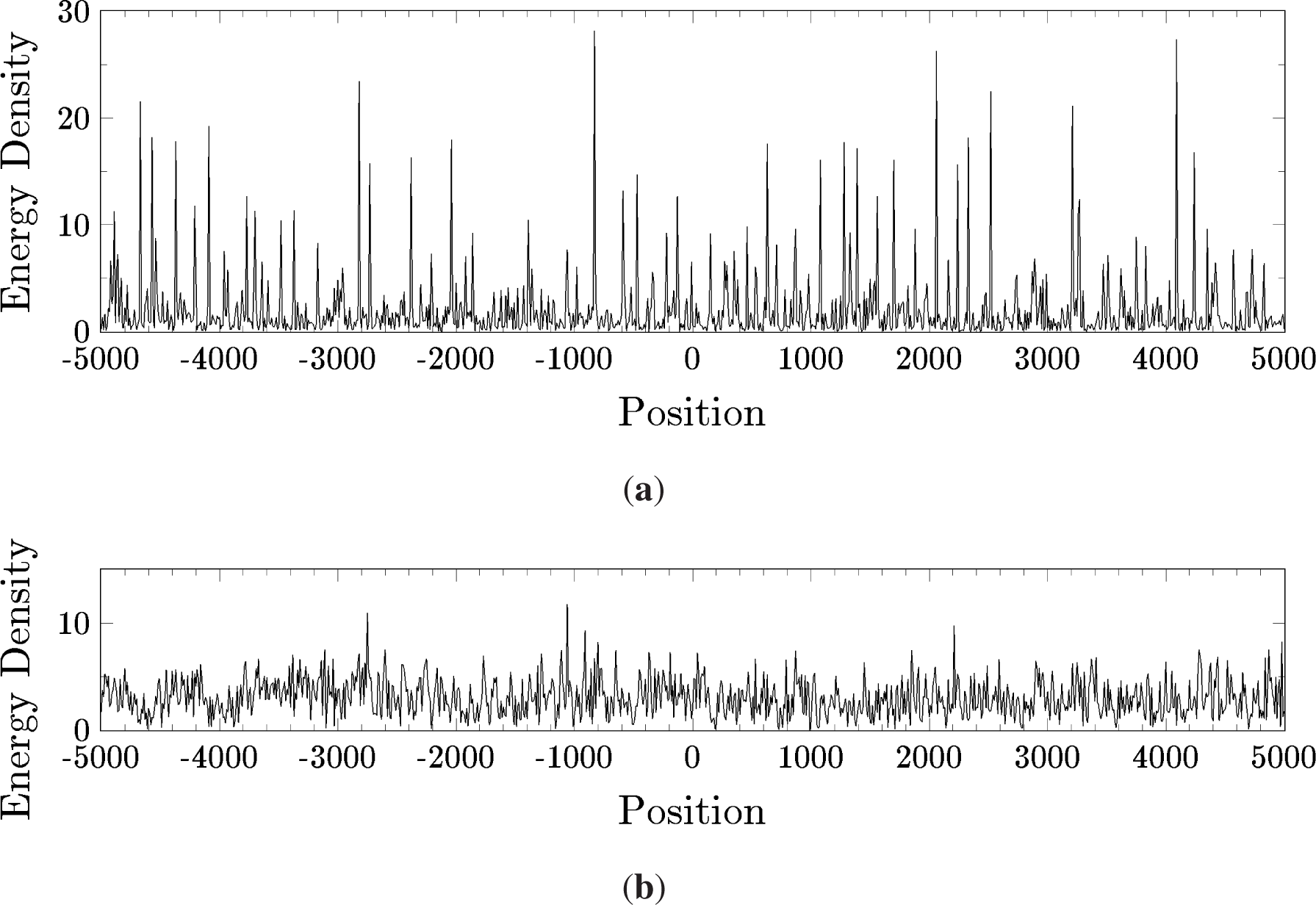 Entropy 17 01701f7 1024