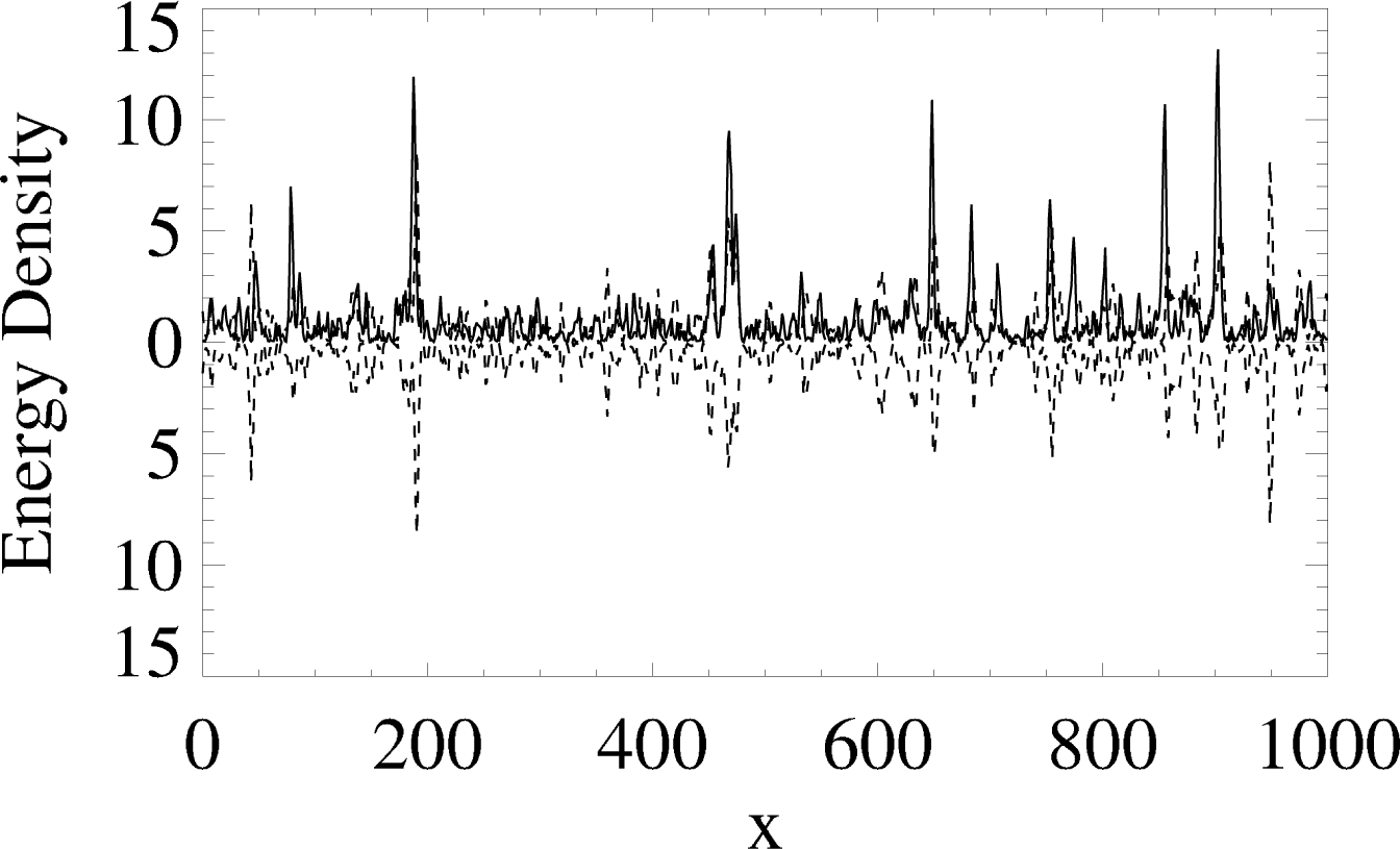Entropy 17 01701f8 1024