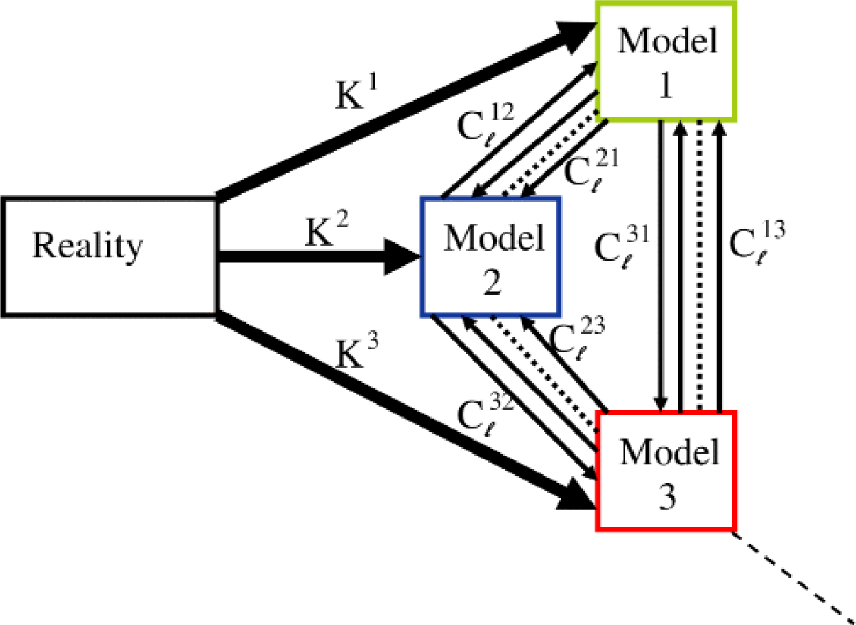 Entropy 17 01701f9 1024