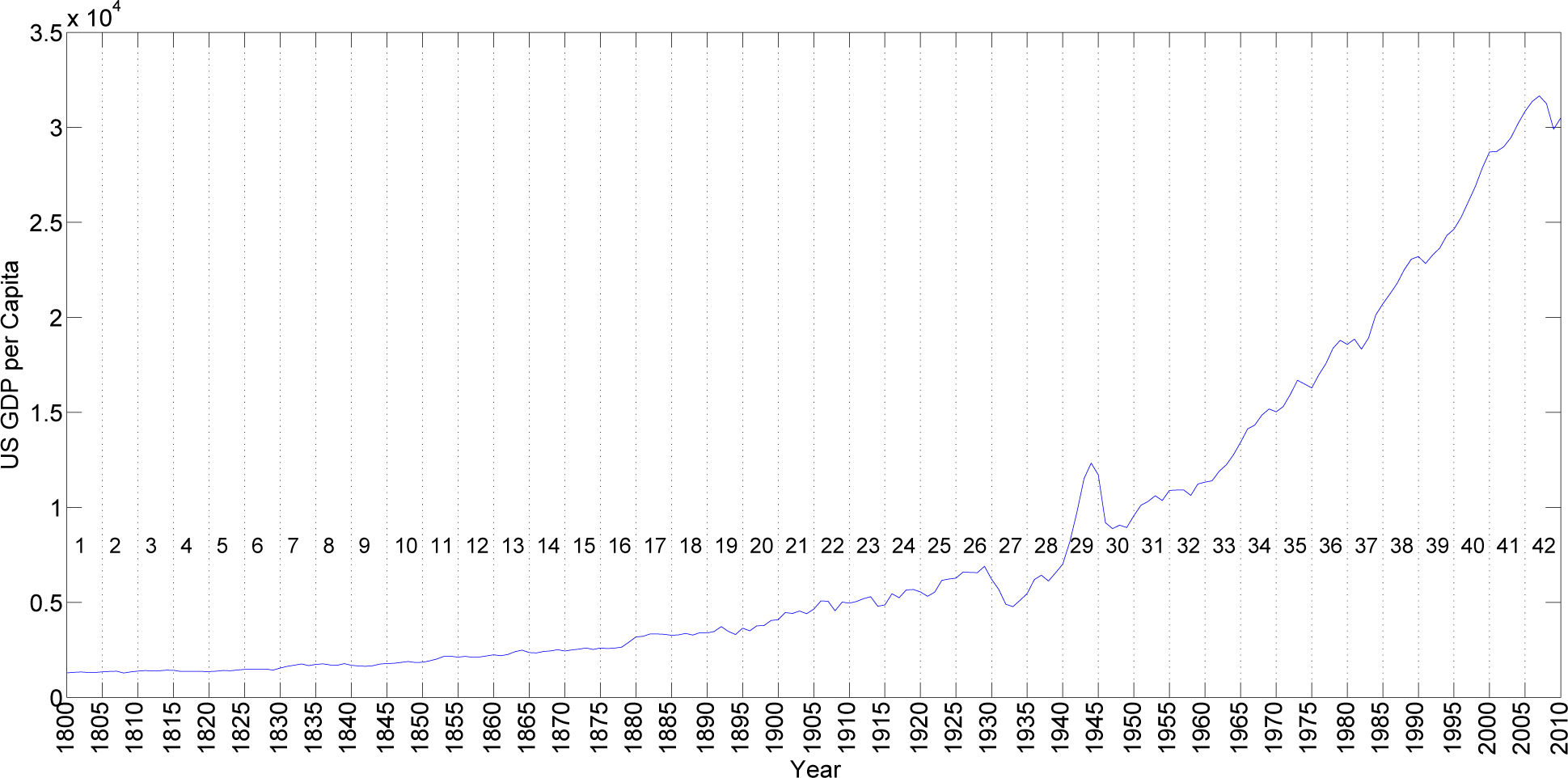 Entropy 17 01775f1 1024