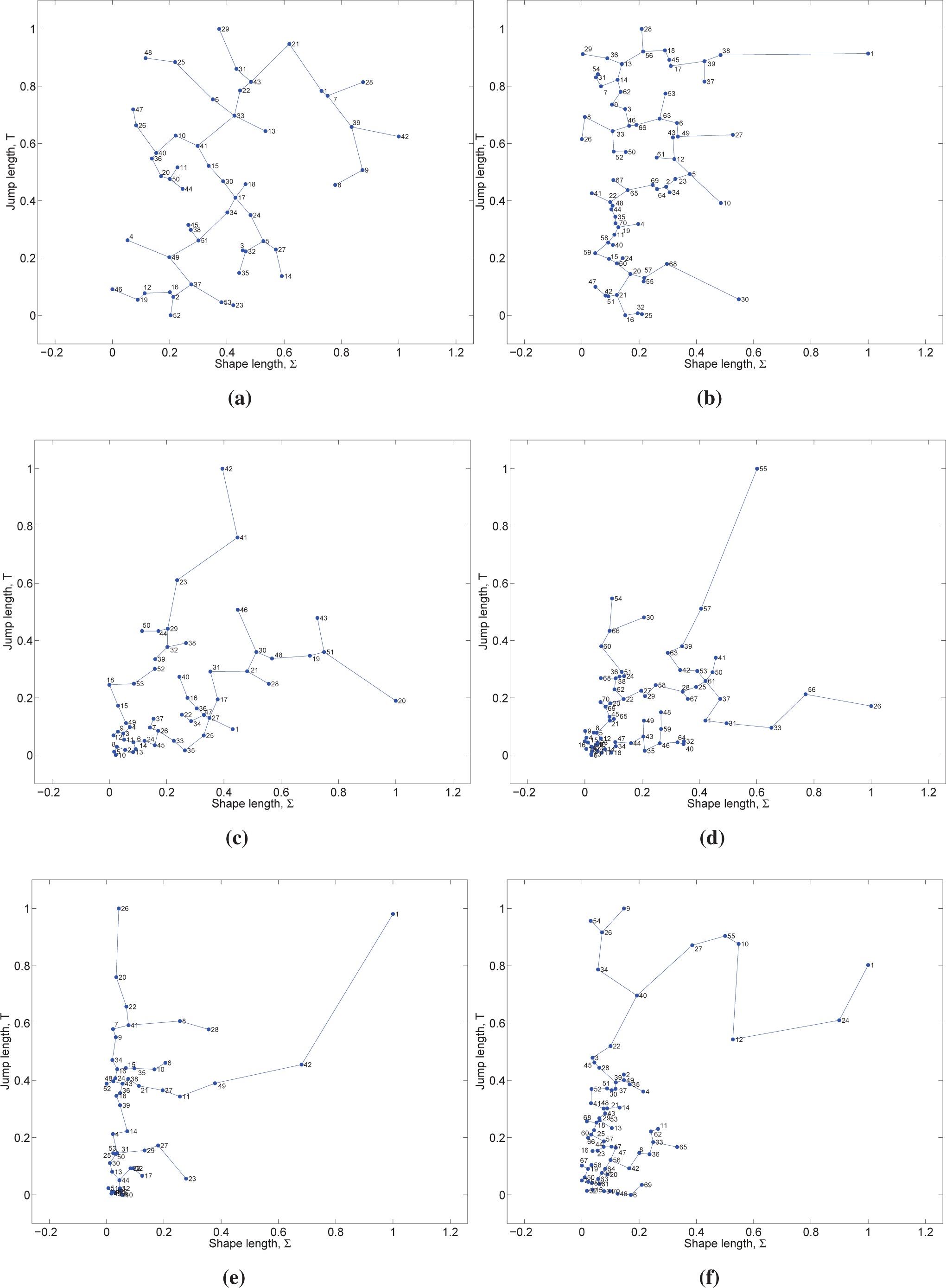 Entropy 17 01775f12 1024