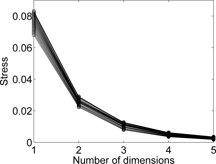 Entropy 17 01775f6 1024