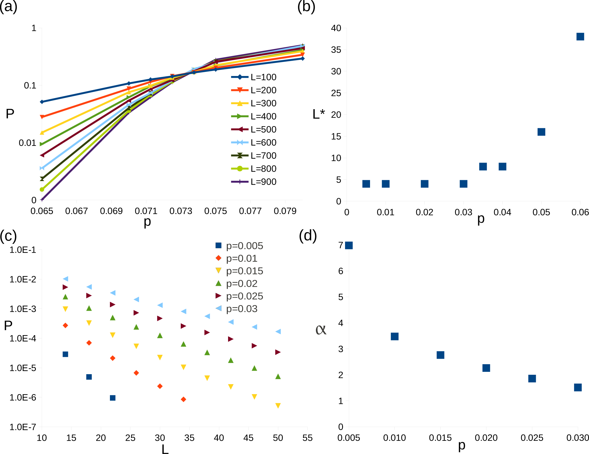 Entropy 17 01946f2 1024