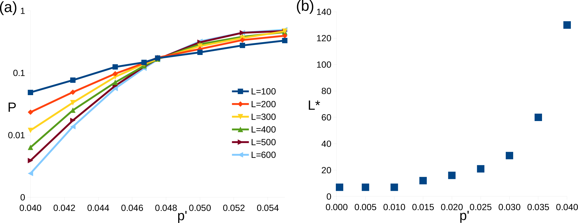Entropy 17 01946f3 1024