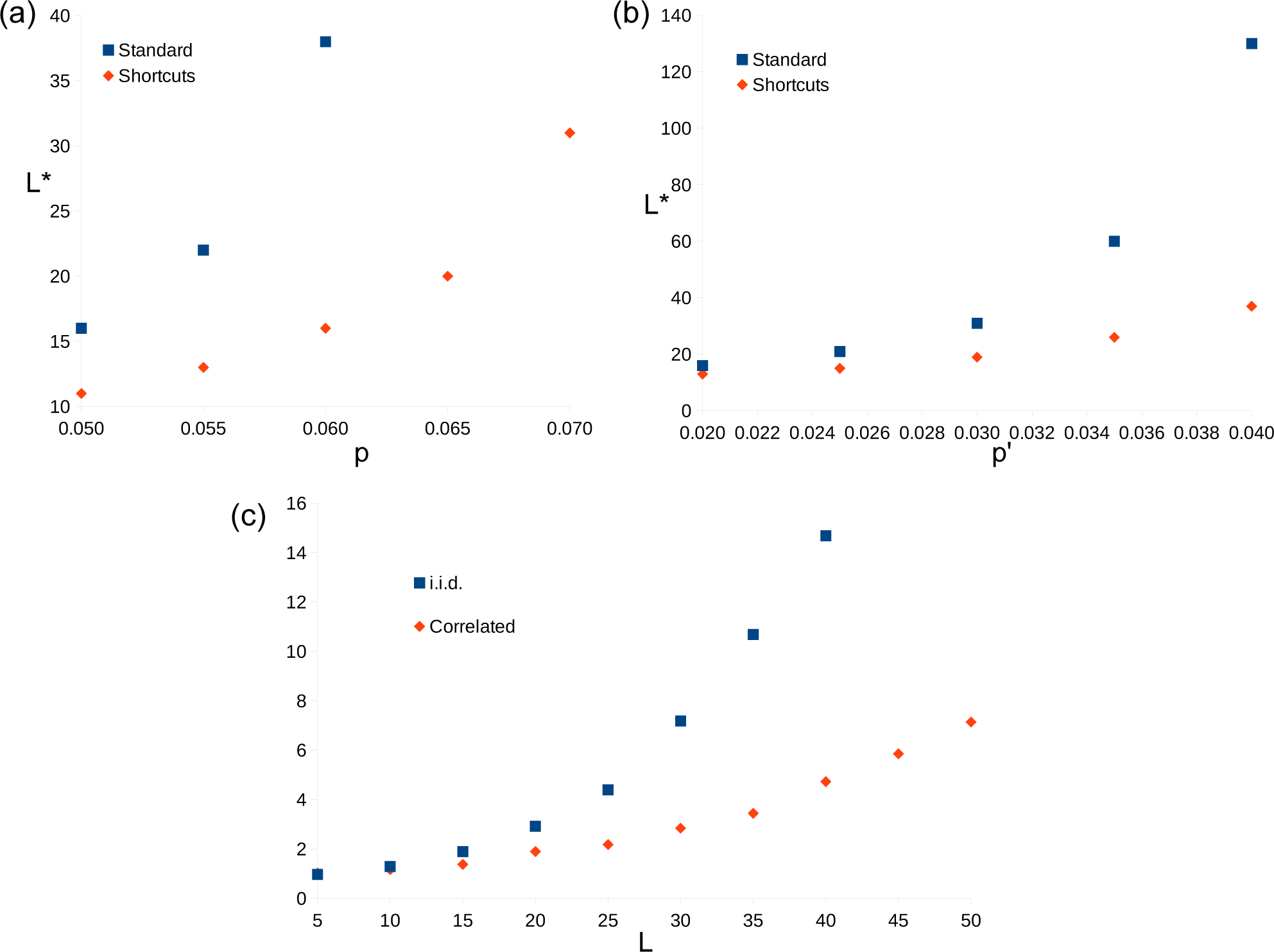 Entropy 17 01946f4 1024