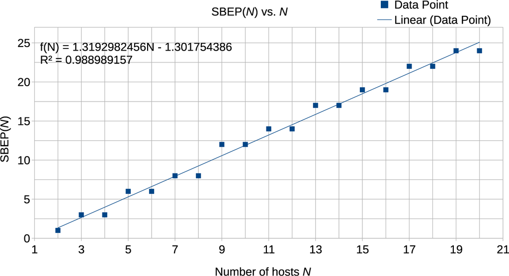 Entropy 17 02010f7 1024