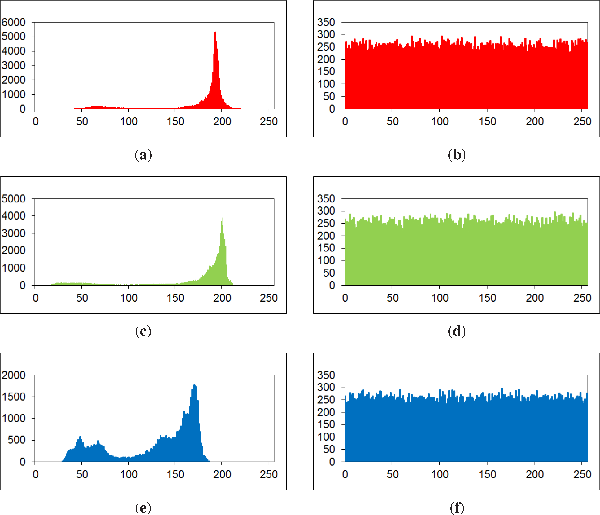 Entropy 17 02117f3 1024
