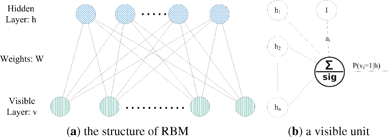 Entropy 17 02140f3 1024