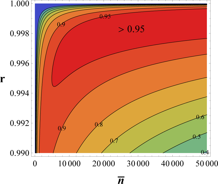 Entropy 17 02218f1 1024