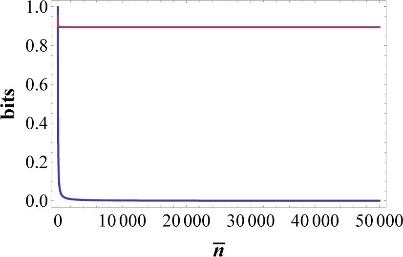 Entropy 17 02218f4 1024