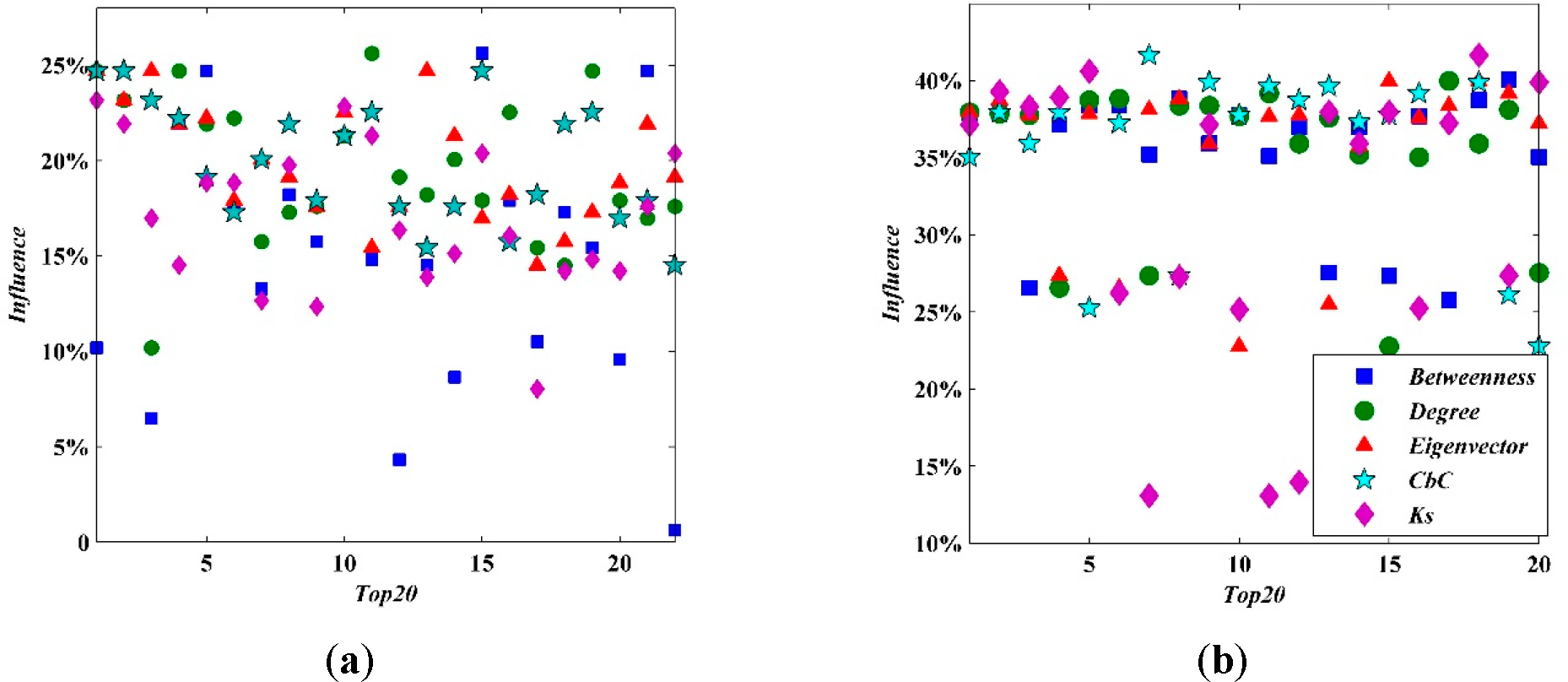 Entropy 17 02228f11 1024