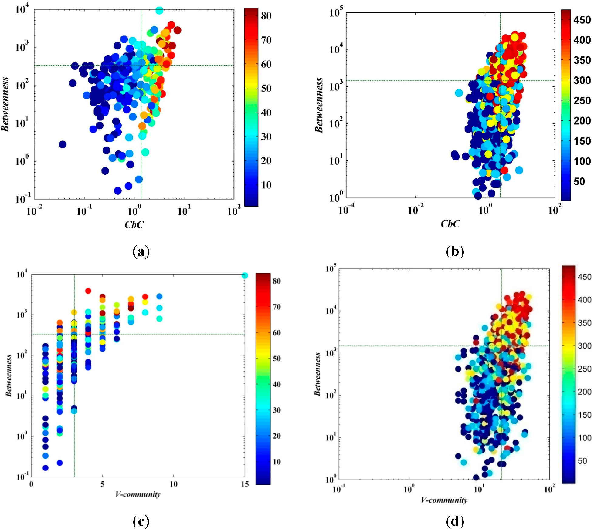 Entropy 17 02228f6 1024