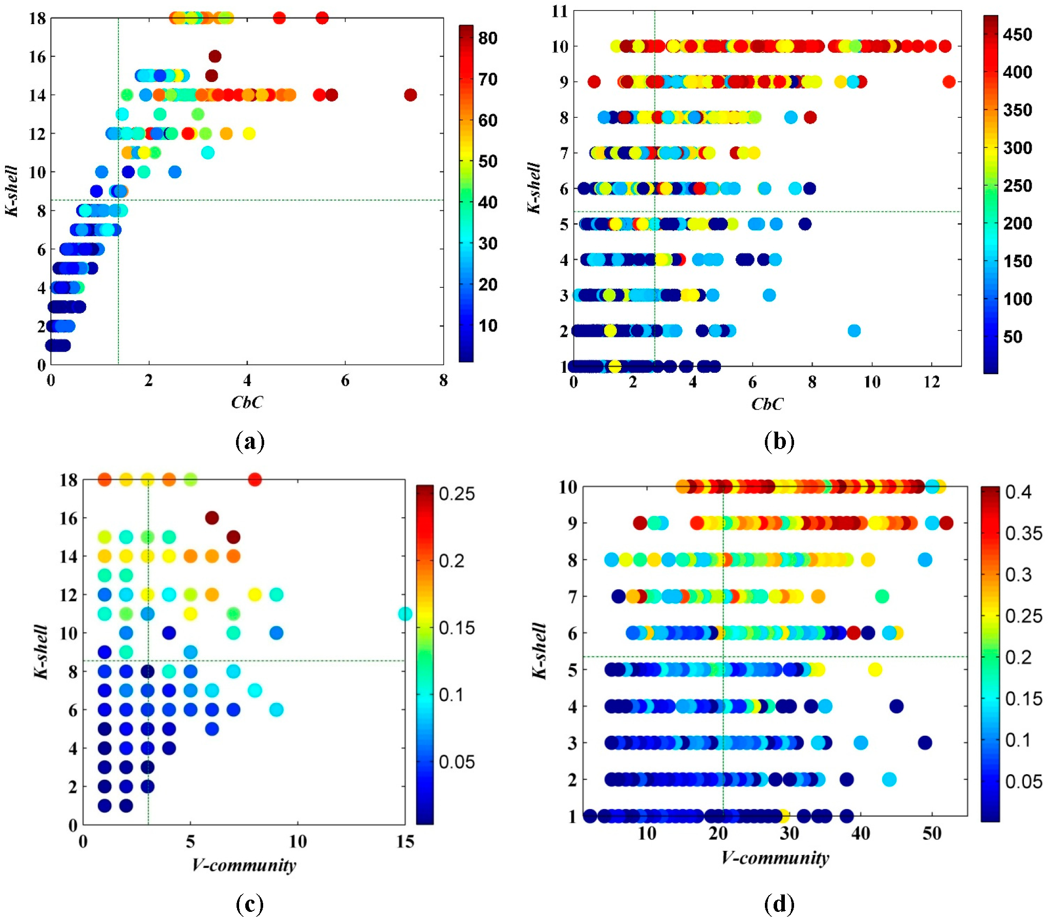 Entropy 17 02228f9 1024