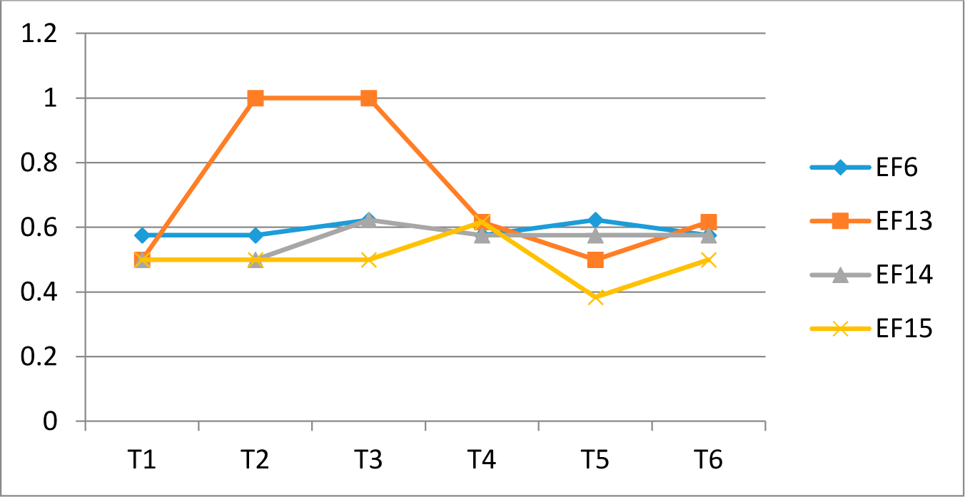Entropy 17 02409f10 1024