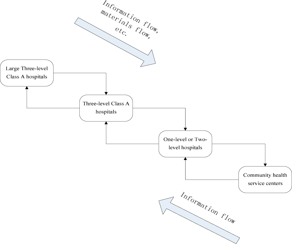 Entropy 17 02409f2 1024