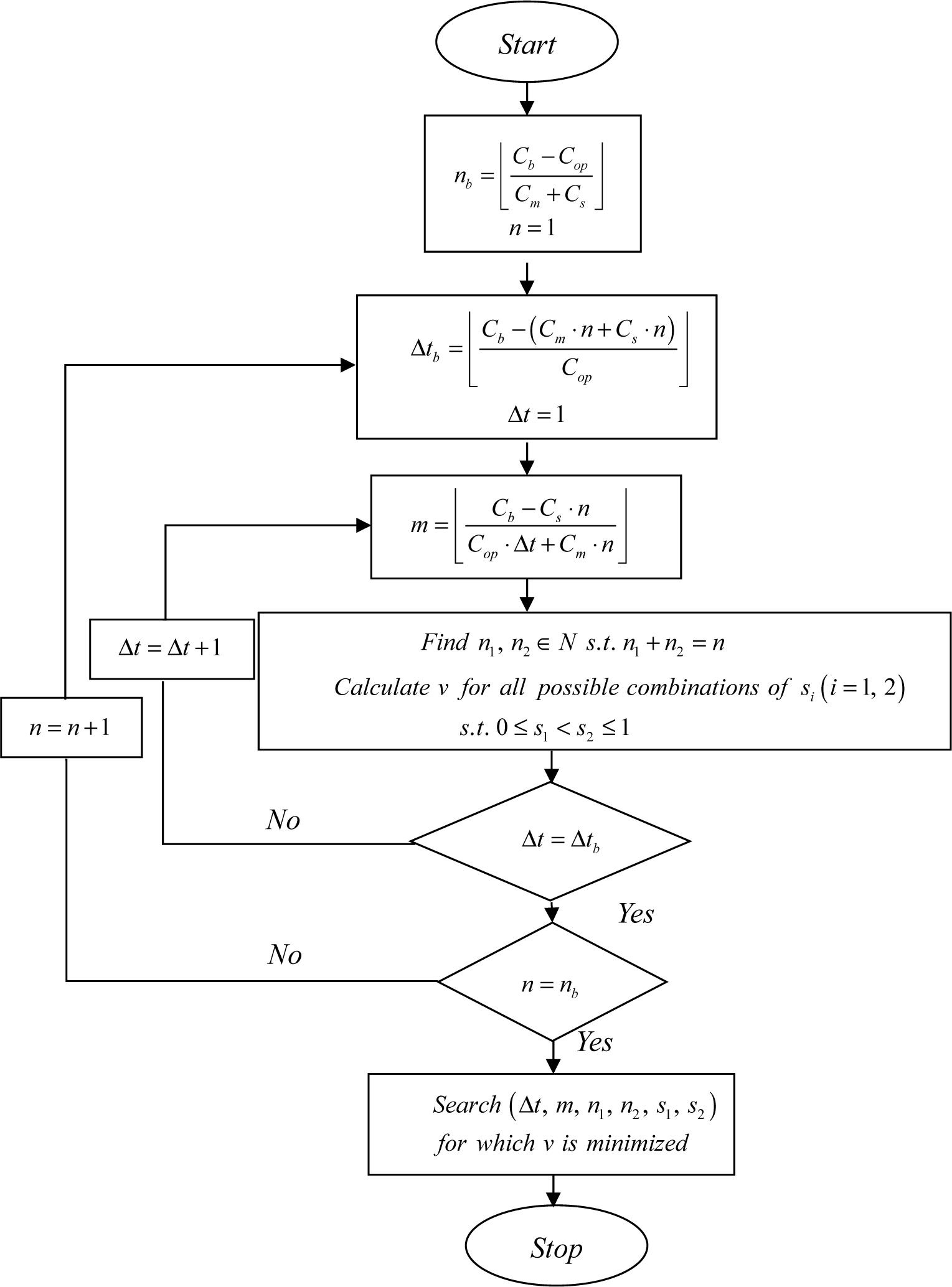 Entropy 17 02556f2 1024