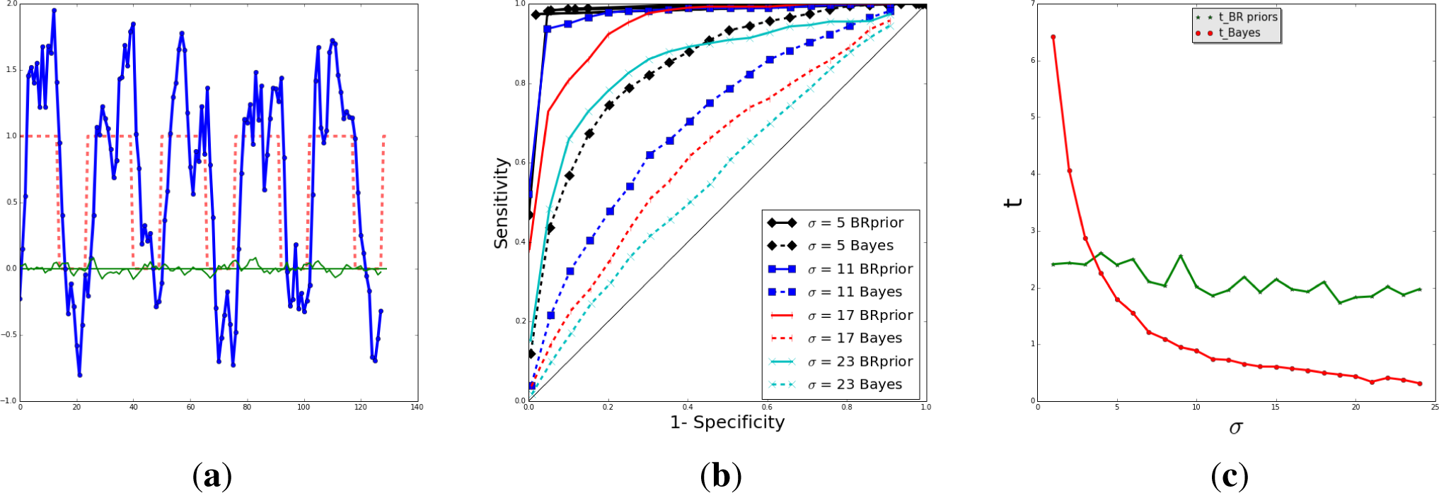 Entropy 17 02573f10 1024