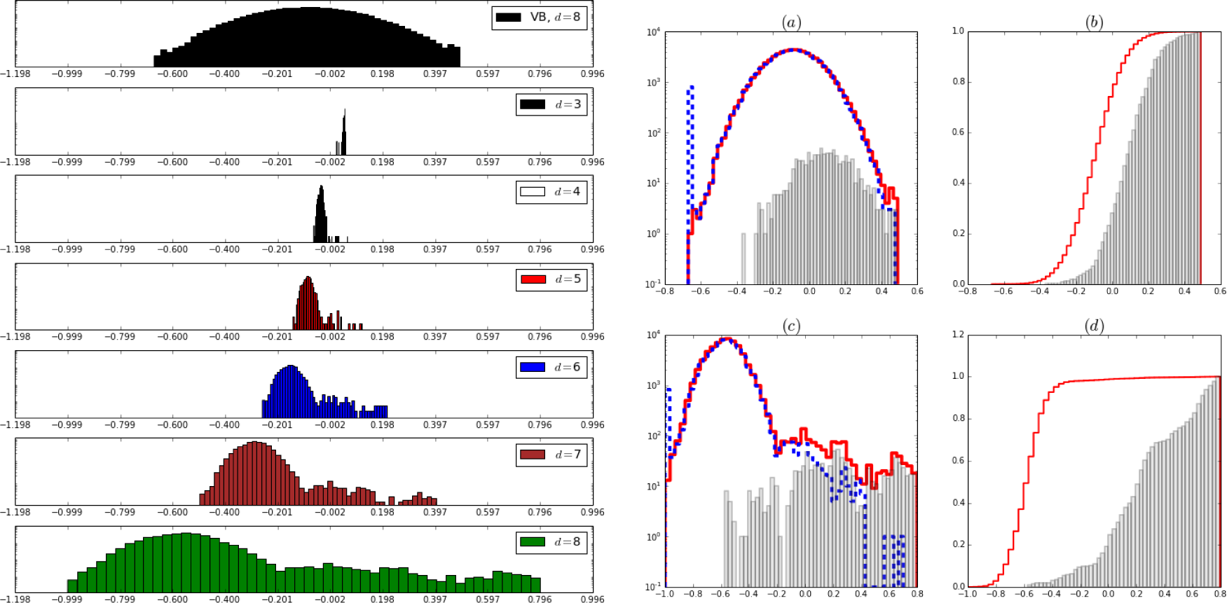 Entropy 17 02573f4 1024