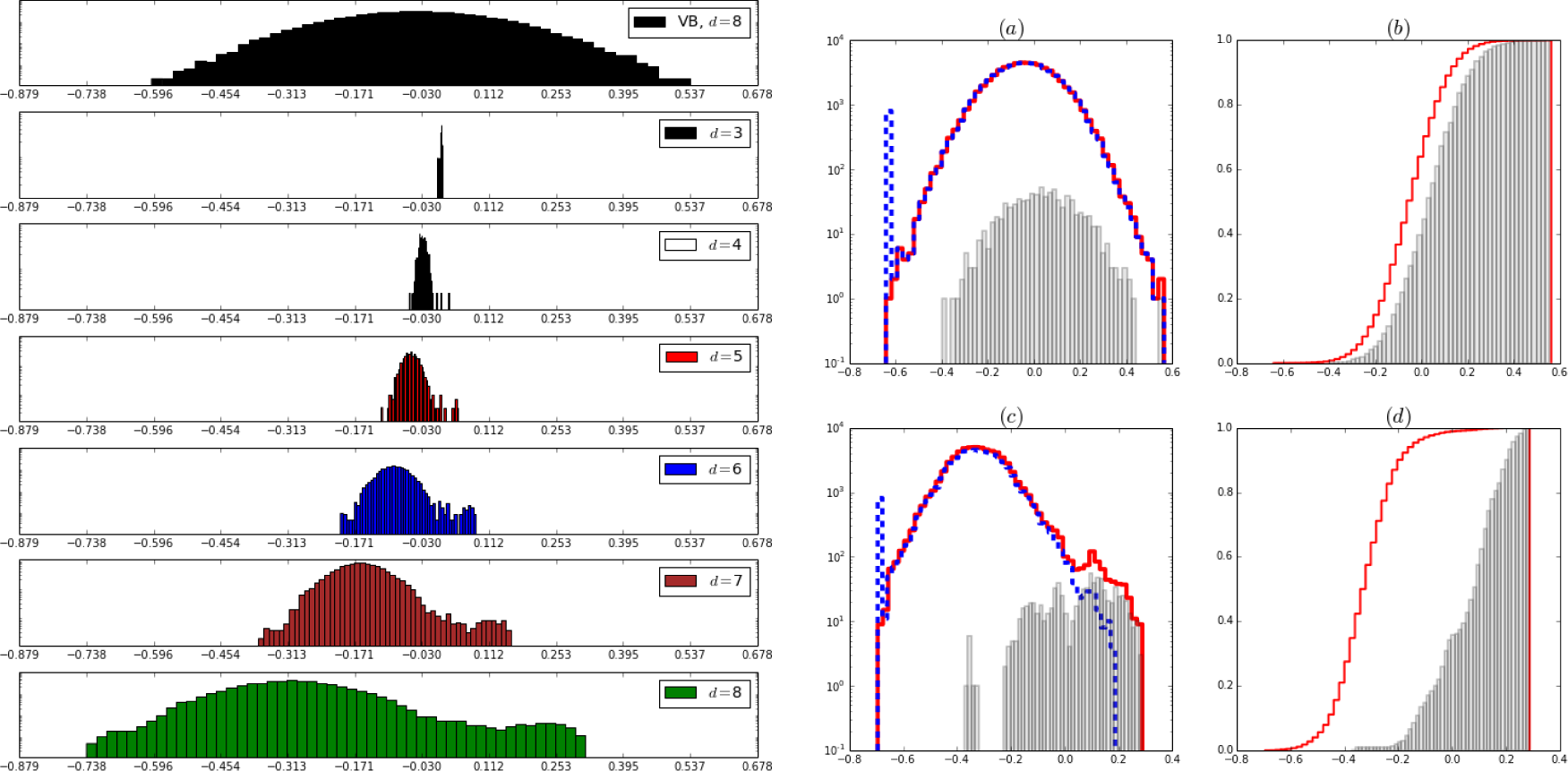 Entropy 17 02573f5 1024