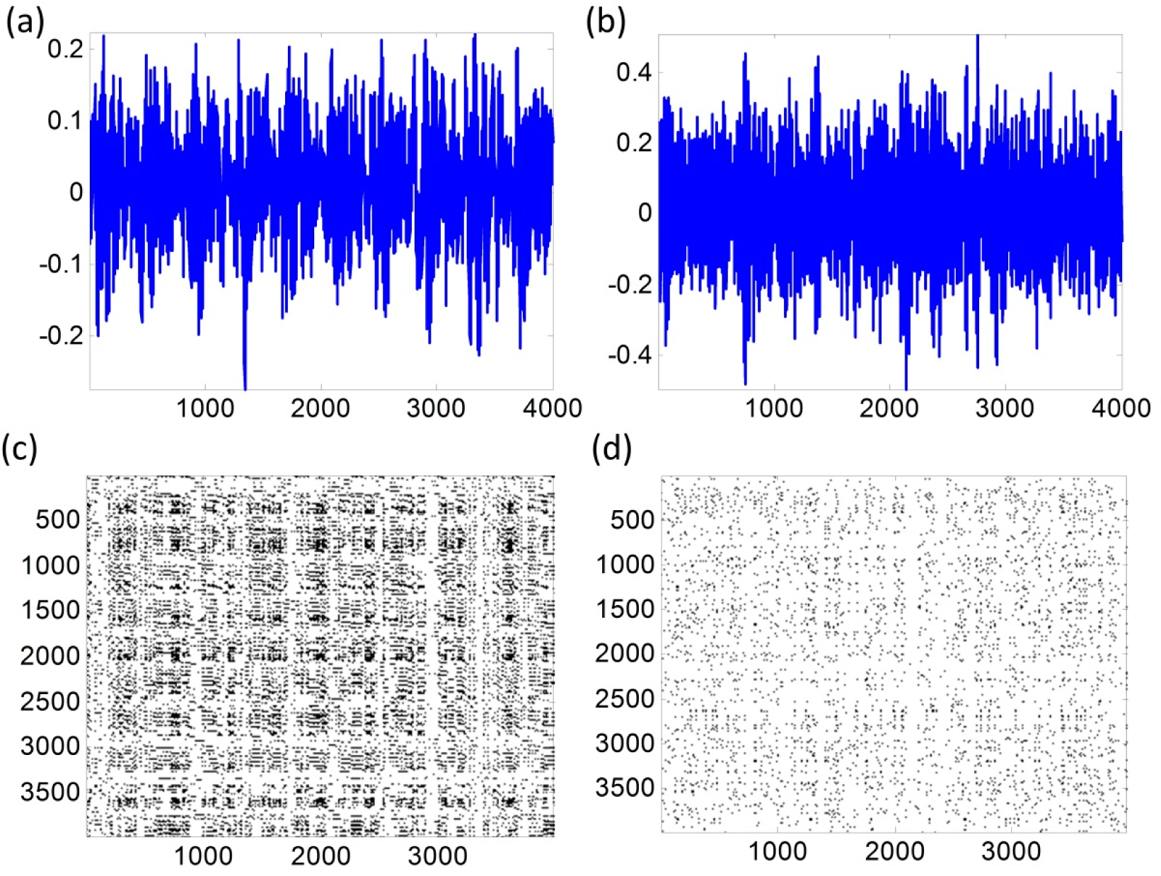 Entropy 17 02624f7 1024