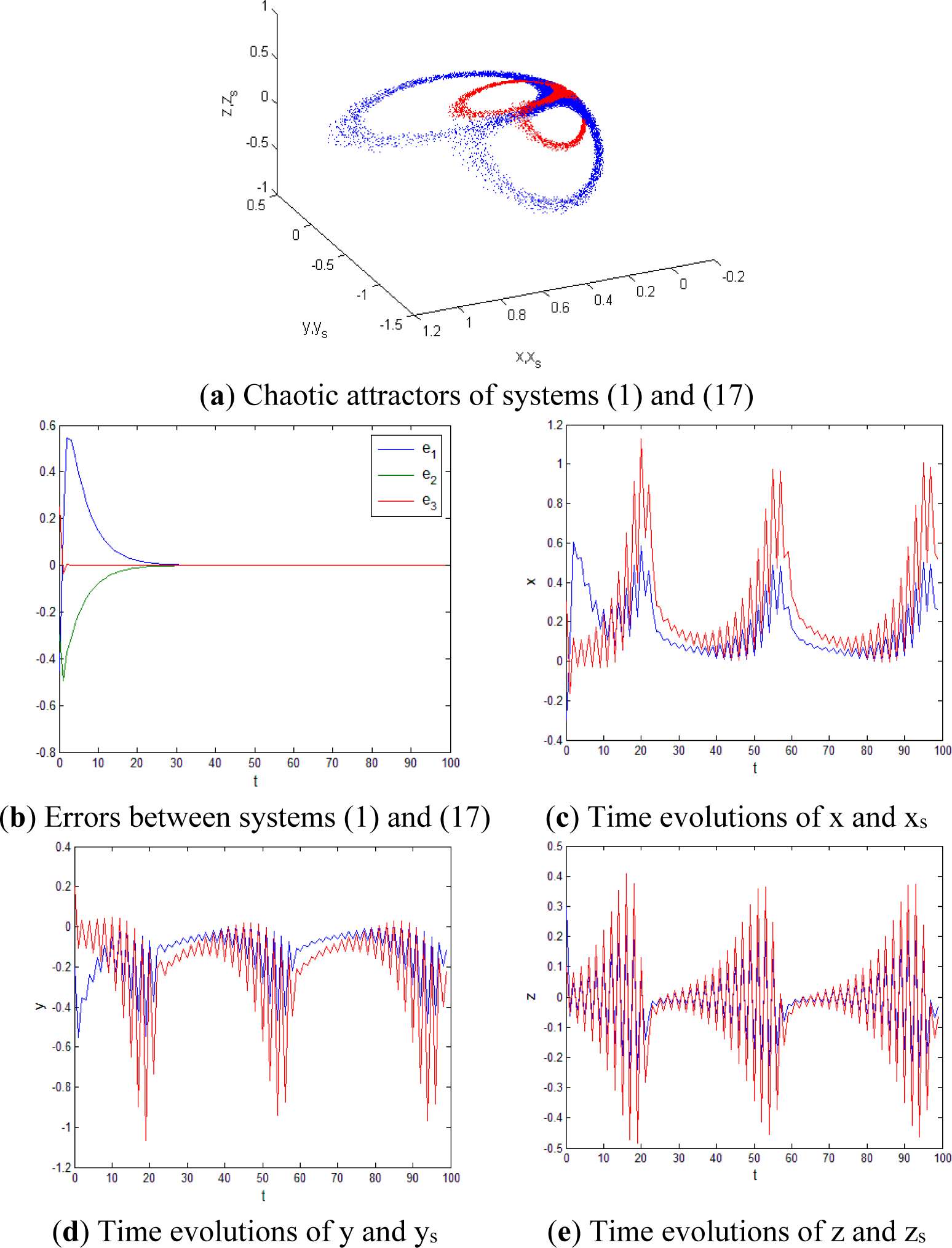 Entropy 17 02677f2 1024