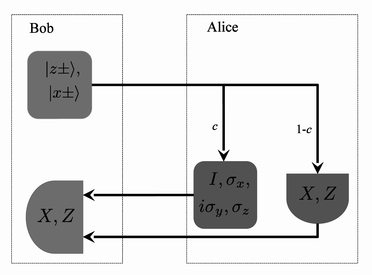 Entropy 17 02723f2 1024