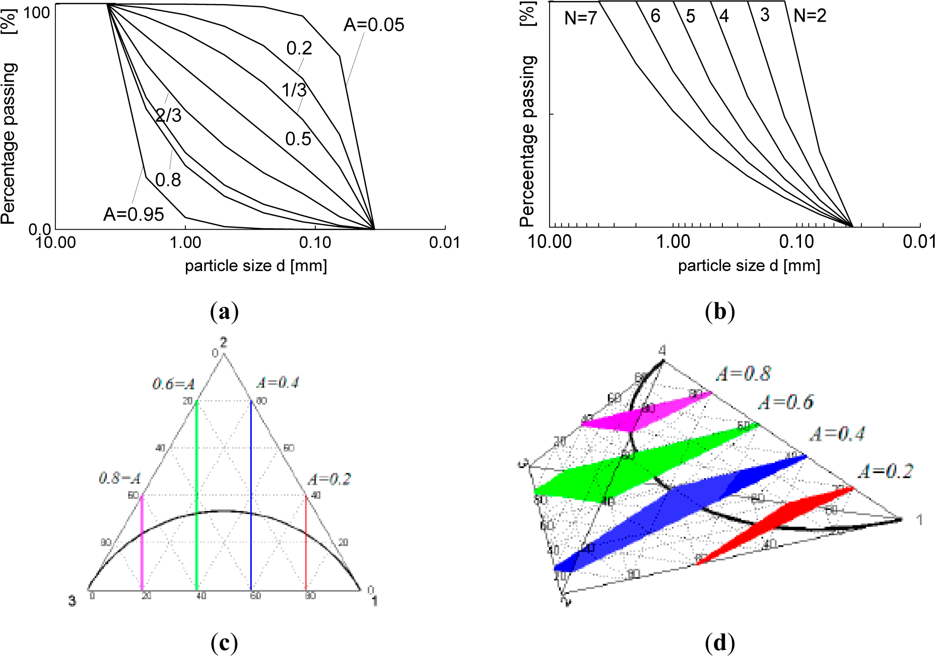 Entropy 17 02781f4 1024