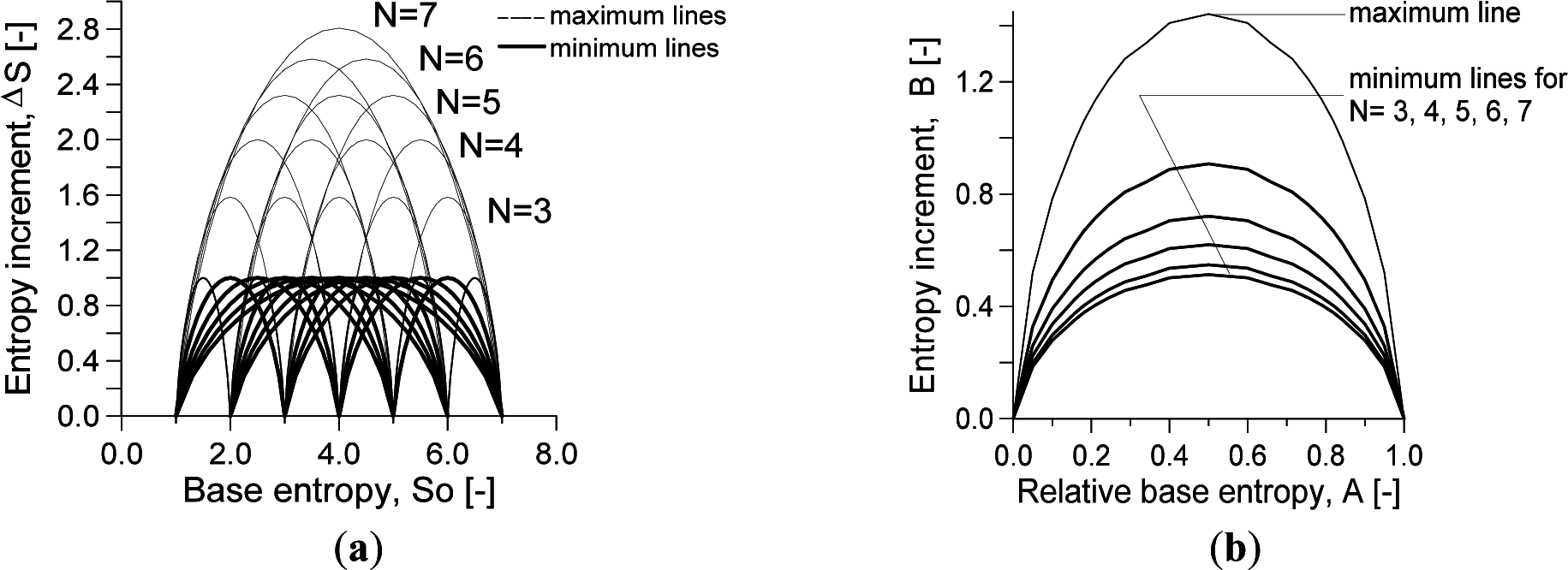 Entropy 17 02781f5 1024