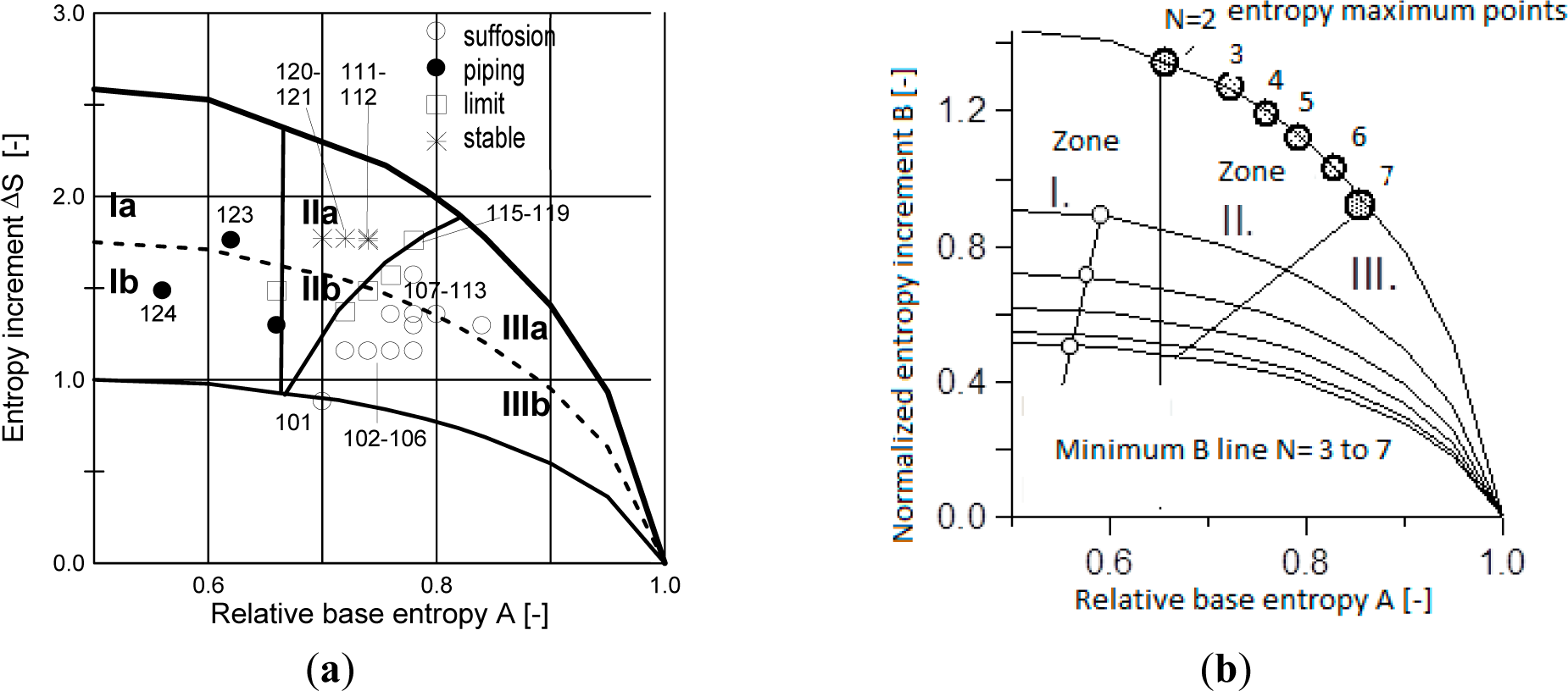 Entropy 17 02781f7 1024